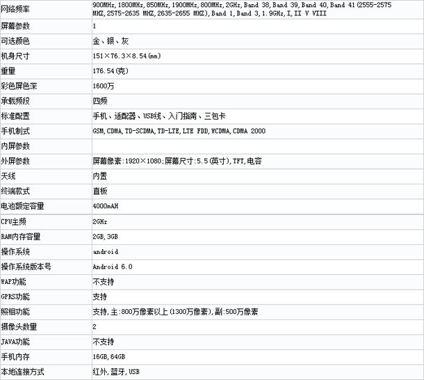 redmi-note-4-tenaa