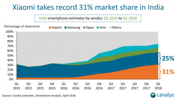 Zdroj: https://www.facebook.com/photo.php?fbid=186641811966533&set=pcb.186641911966523&type=3&theater